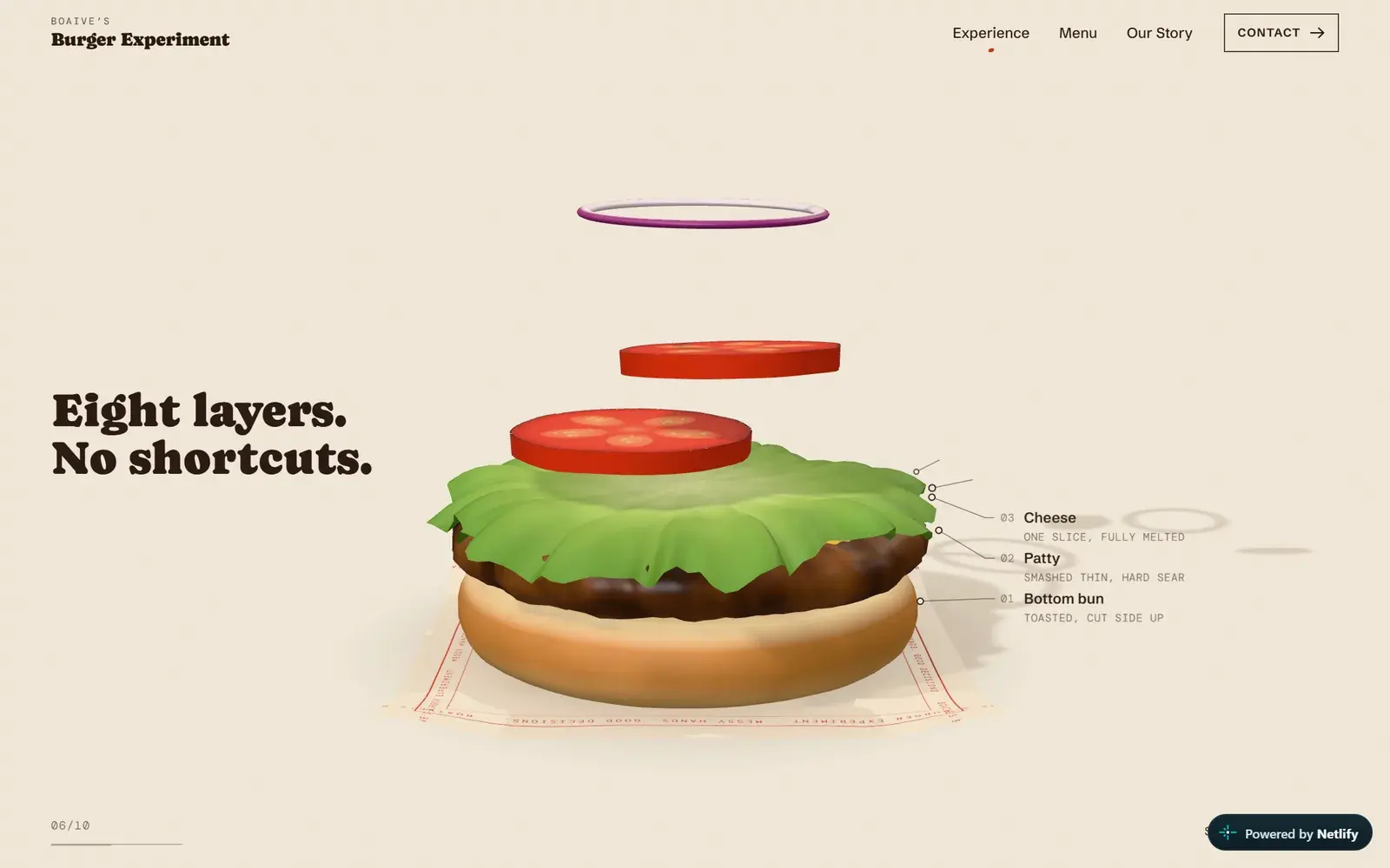 Burger layers dropping into place, each labelled like a technical drawing